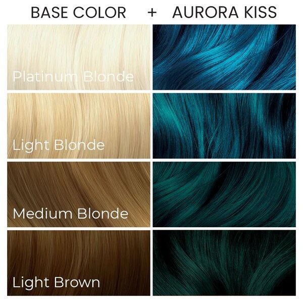 Arctic Fox Haartönung Aurora Kiss