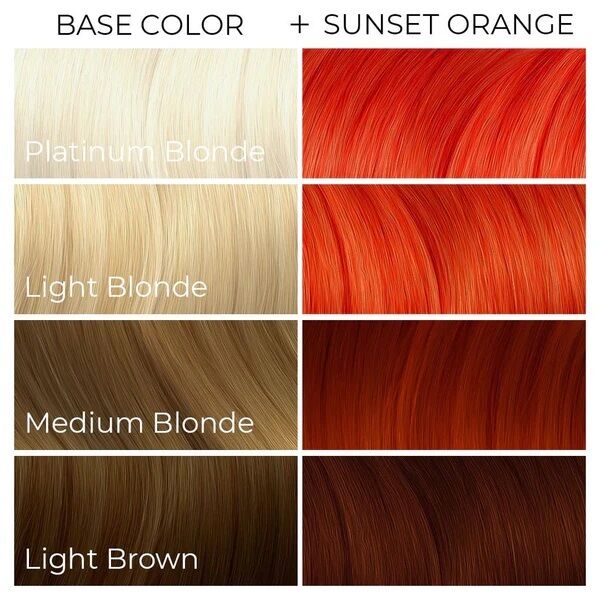 Arctic Fox Haartönung Sunset Orange